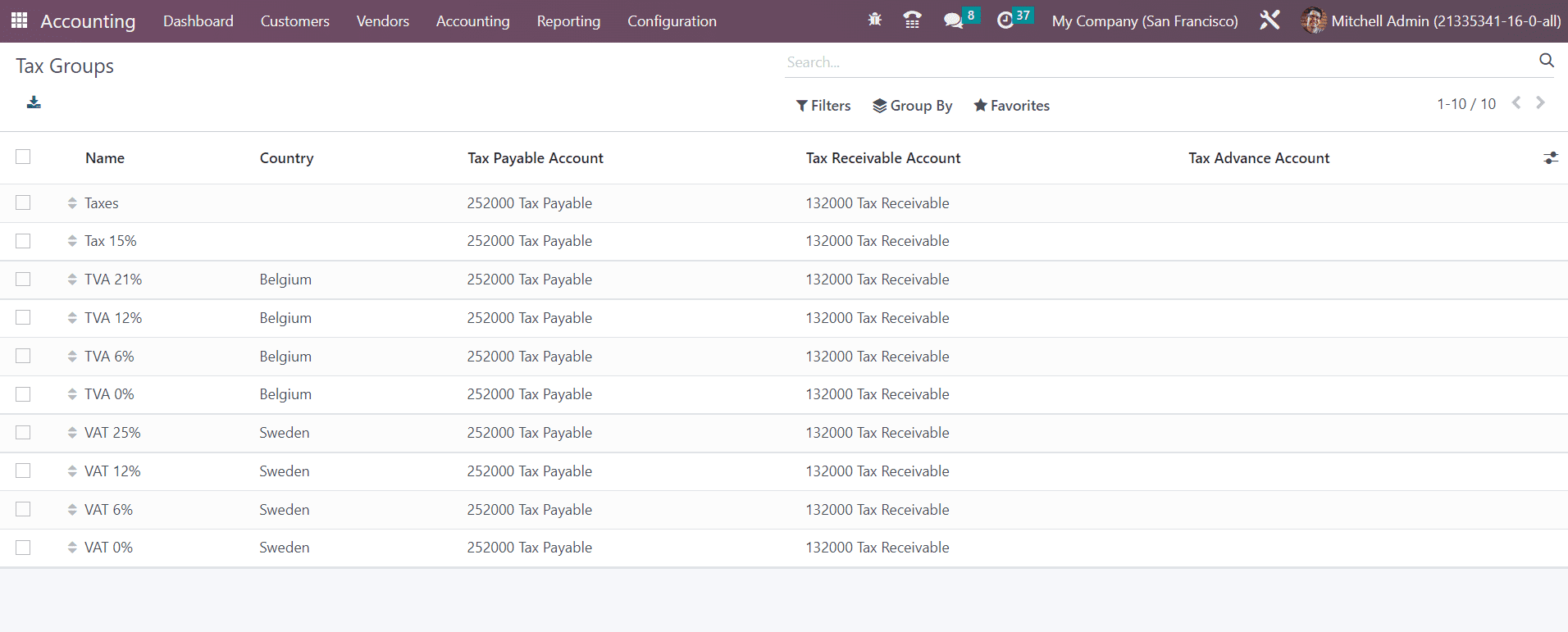 Odoo 16 accounting