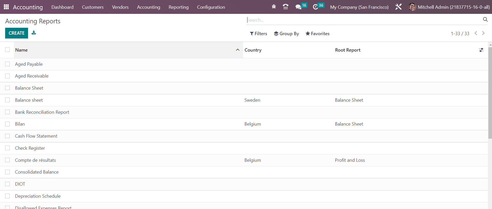 Odoo 16 accounting