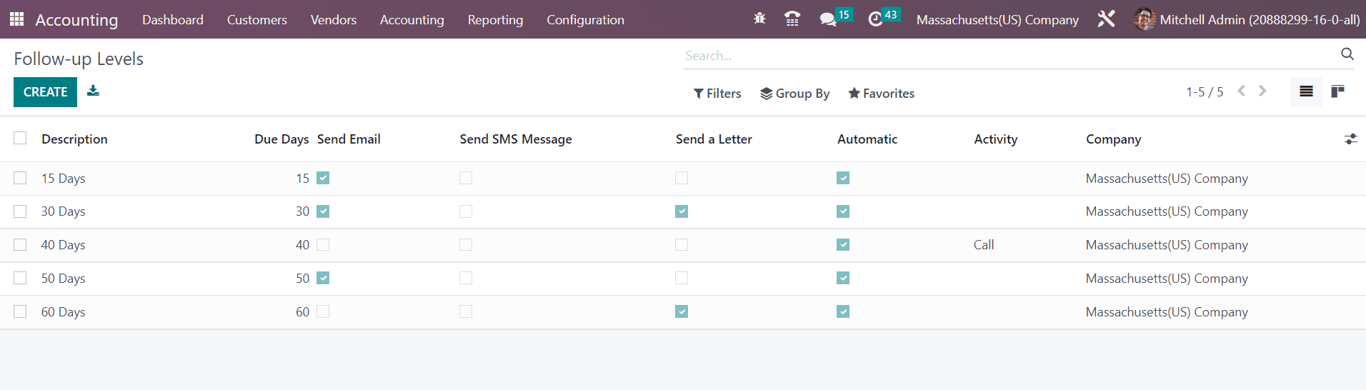 Odoo 16 accounting
