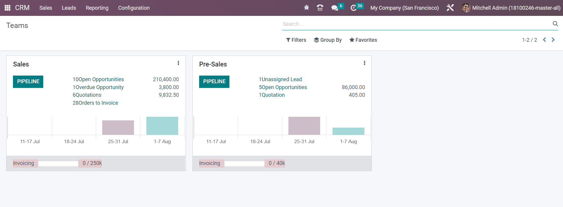 odoo-crm