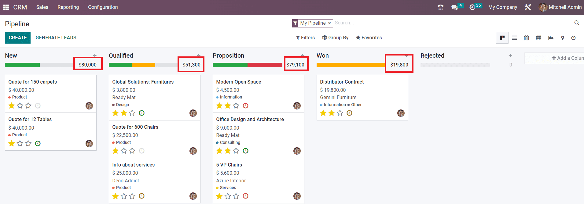 odoo-crm