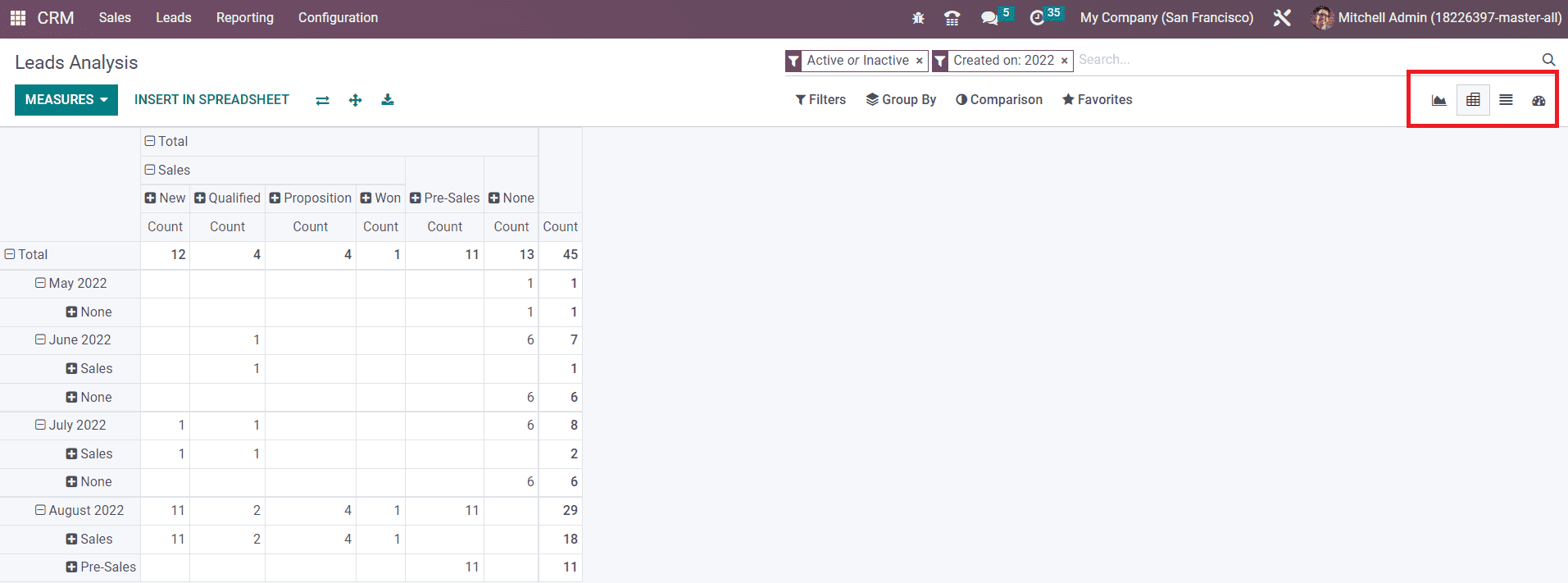 odoo-crm