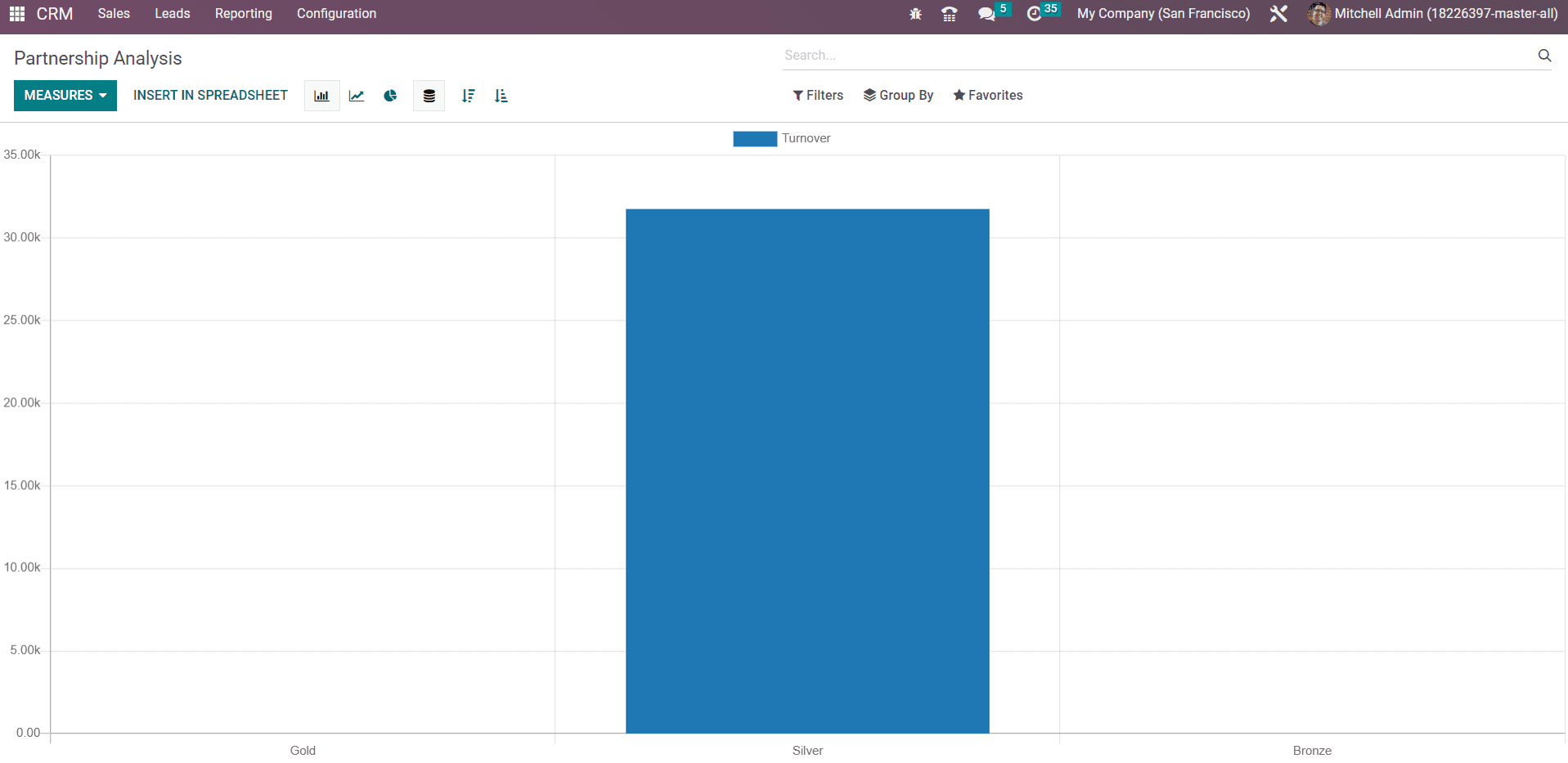 odoo-crm