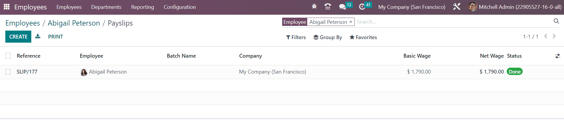 Employees
