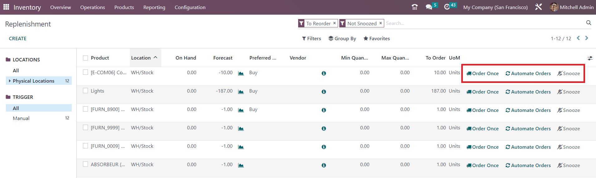 Odoo 16 inventory