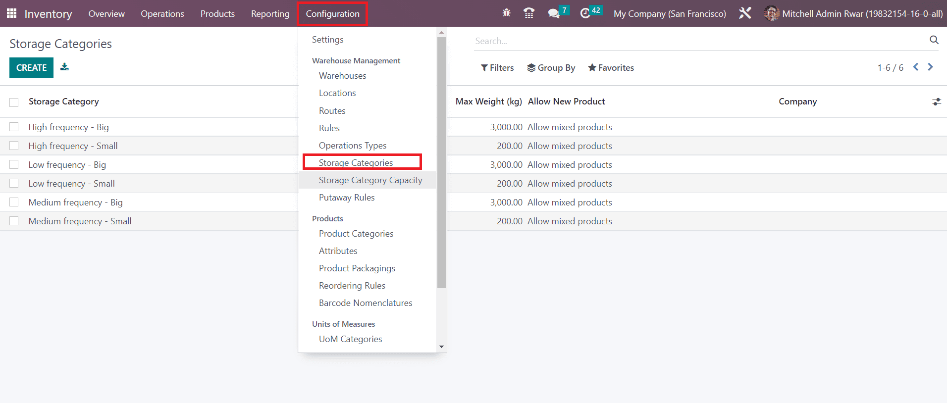 Odoo 16 inventory