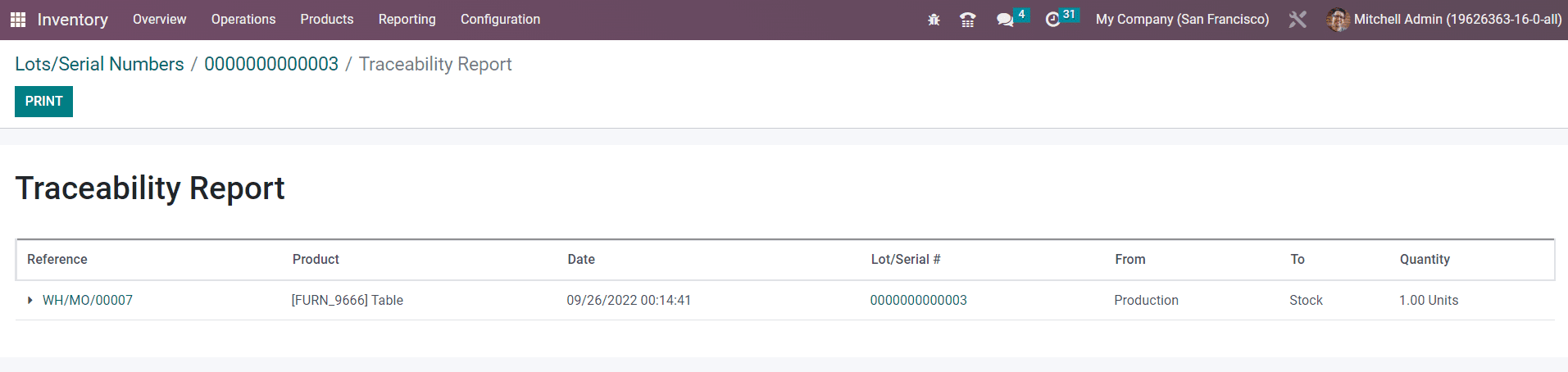 Odoo 16 inventory