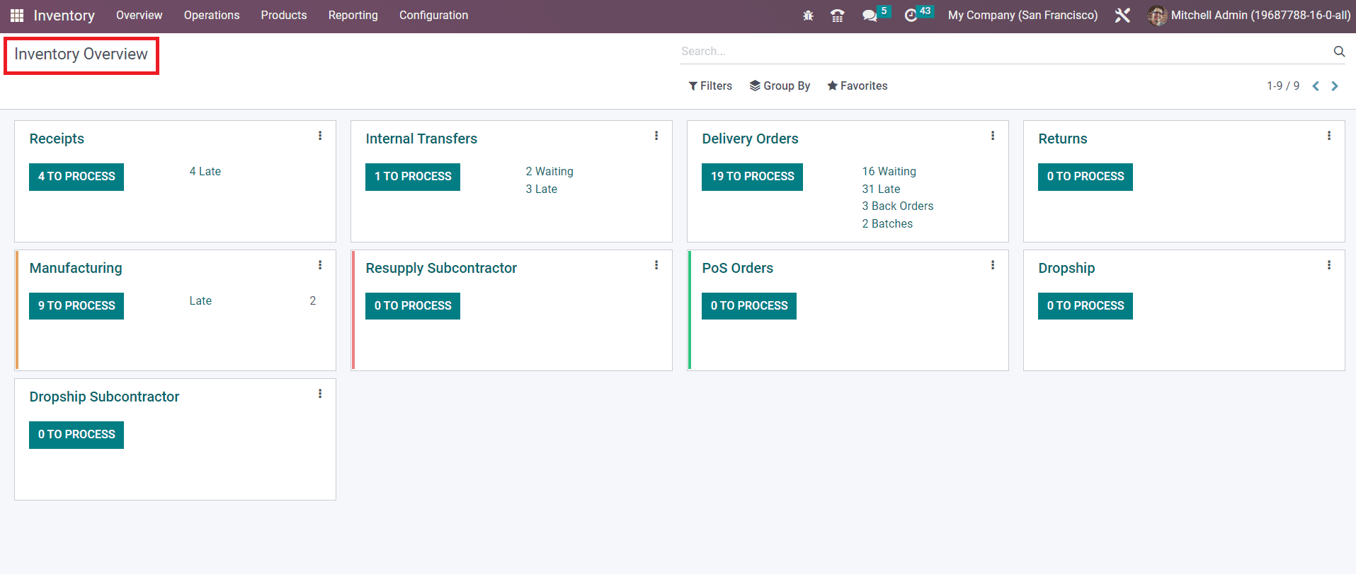 Odoo 16 inventory