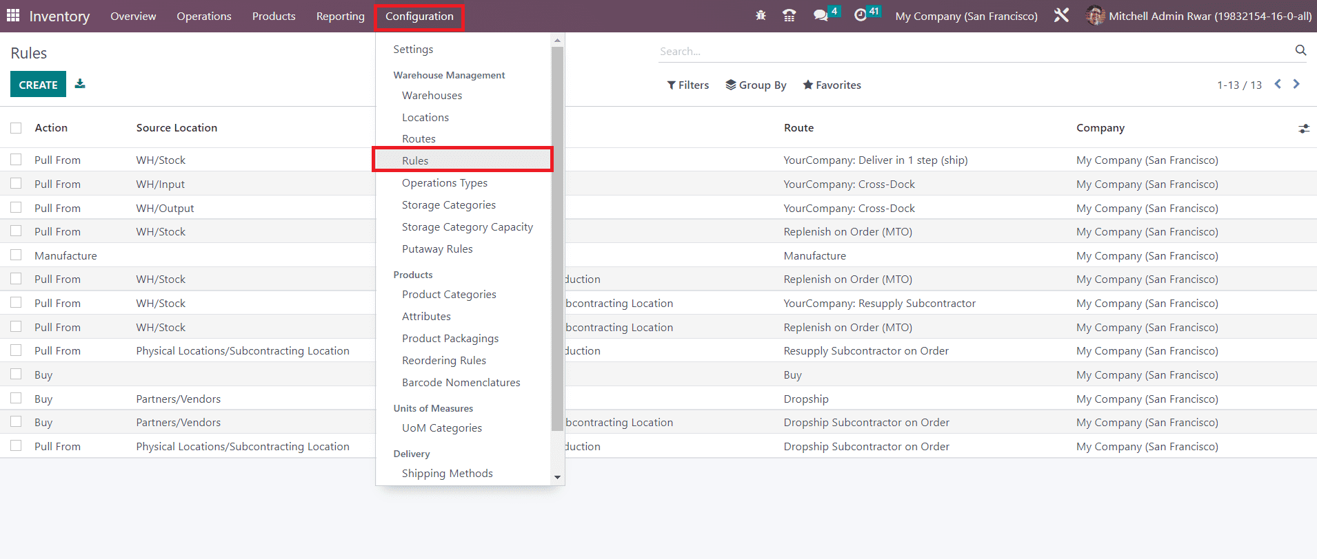 Odoo 16 inventory