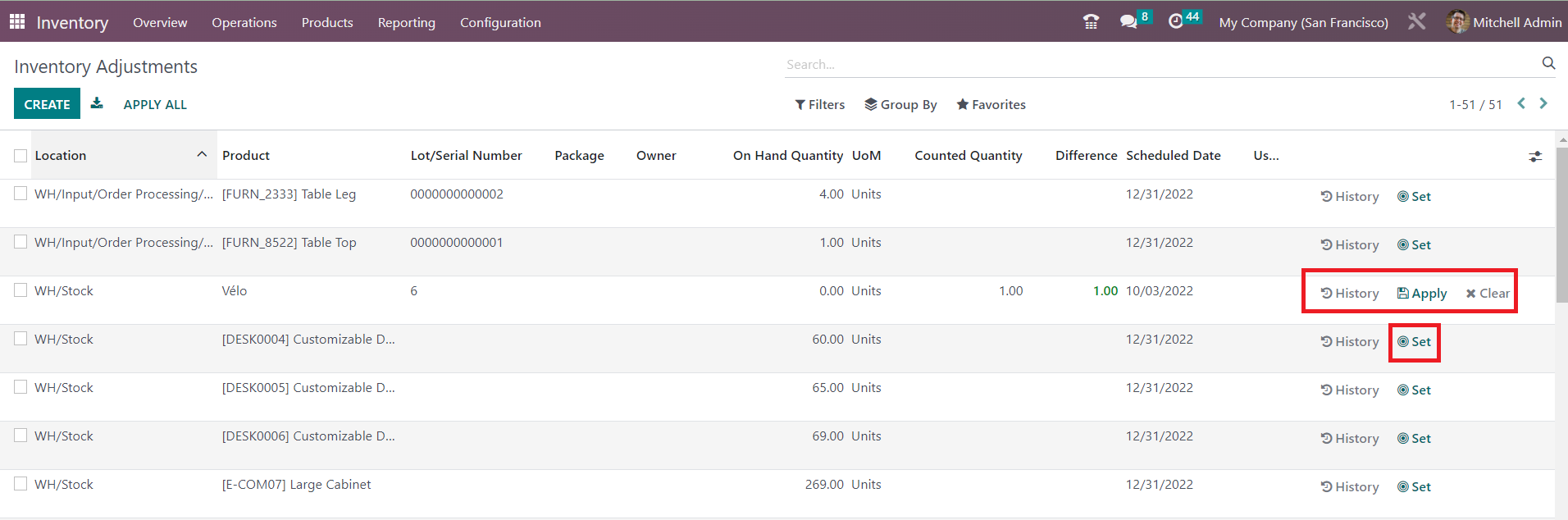 Odoo 16 inventory