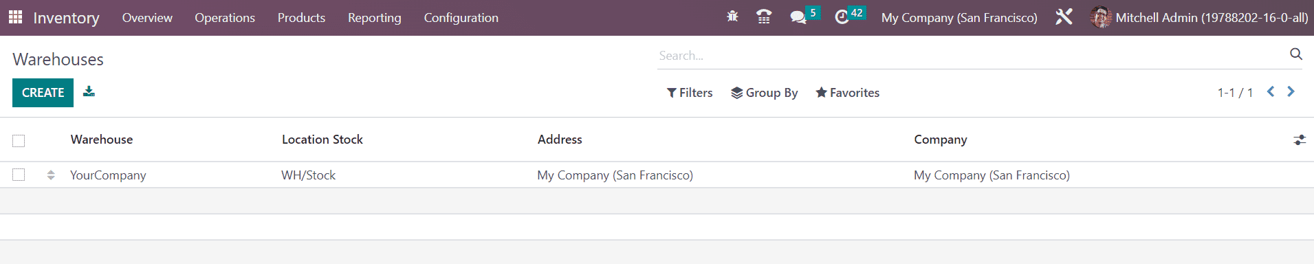 Odoo 16 inventory