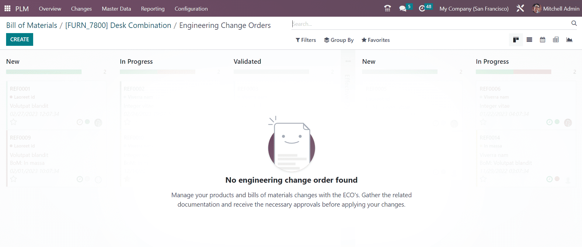 Product Lifecycle Management
