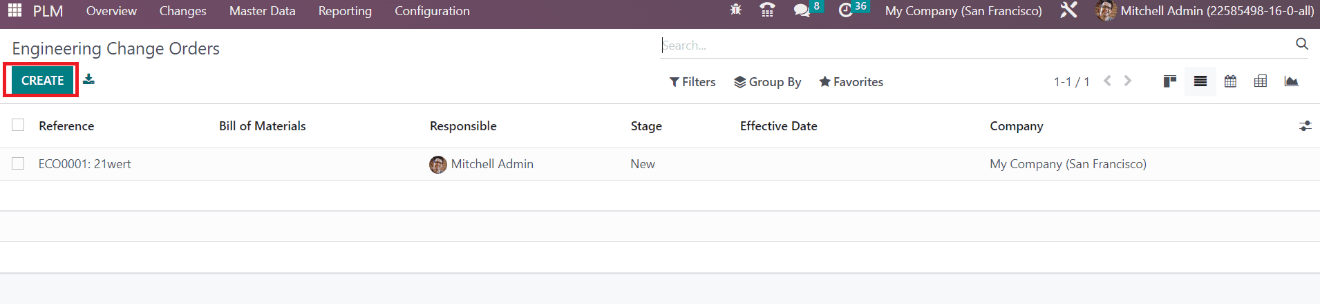 Product Lifecycle Management