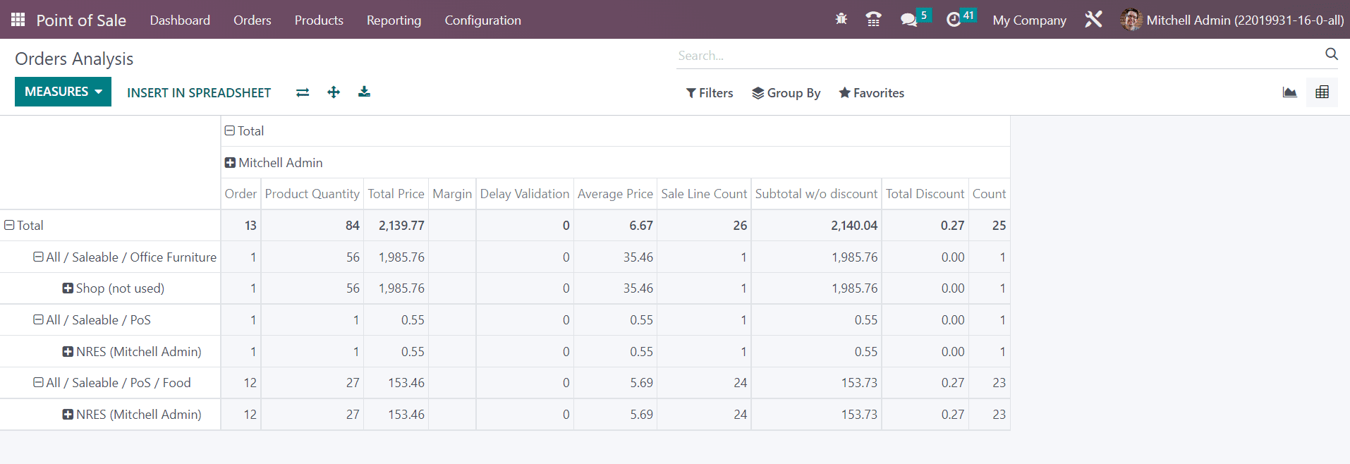 Odoo 16 pos