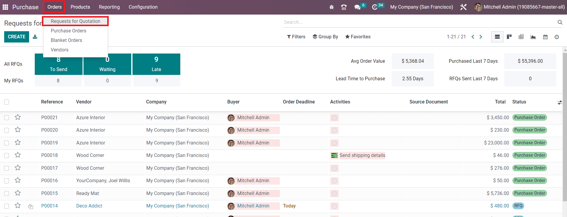 odoo-purchase