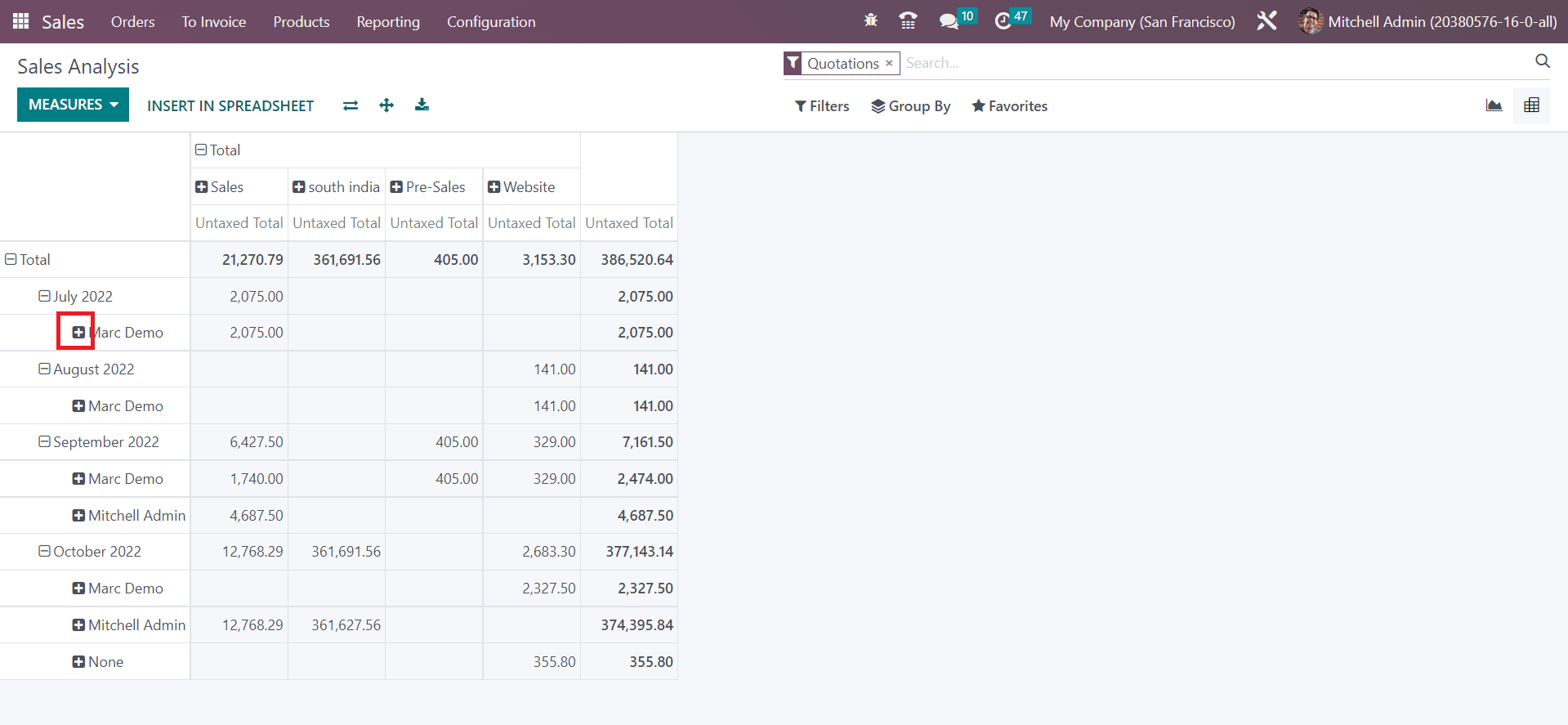 odoo-sales