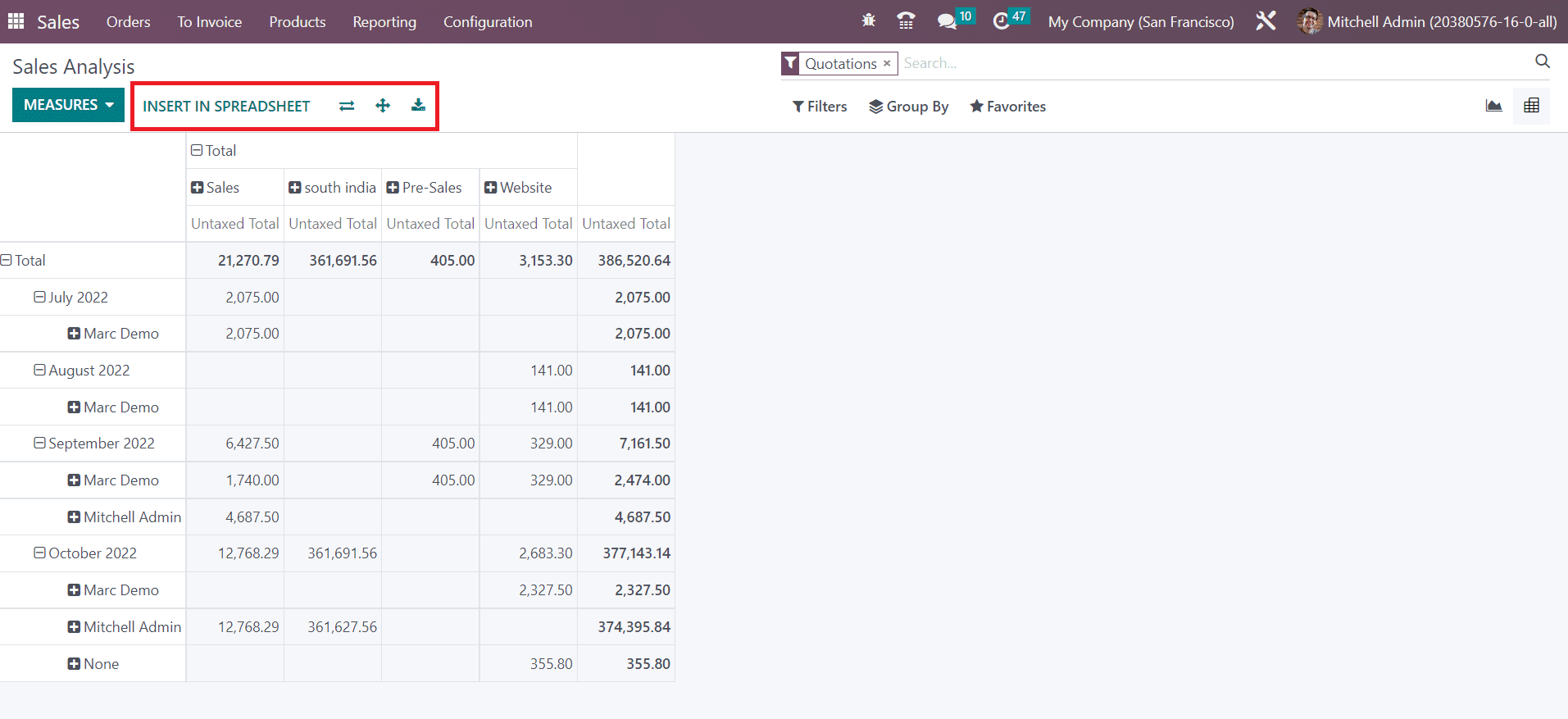 odoo-sales
