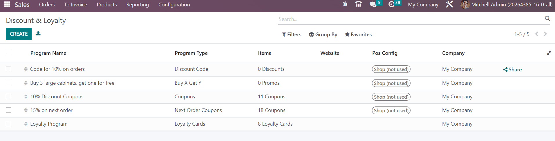 odoo-sales